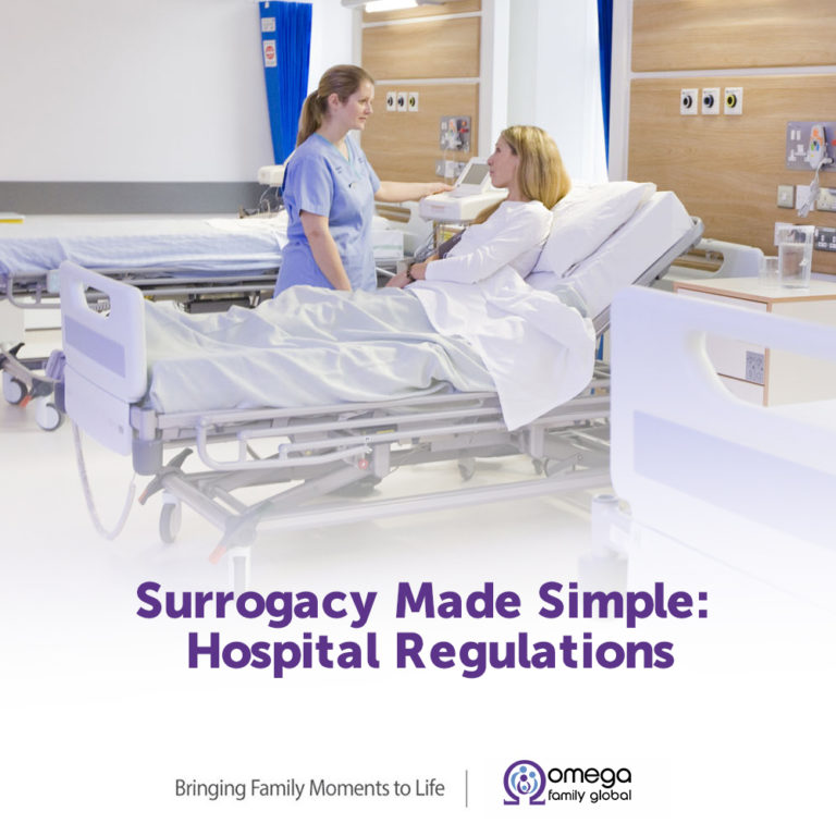 Hospital Regulations During COVID19 Omega Family Global